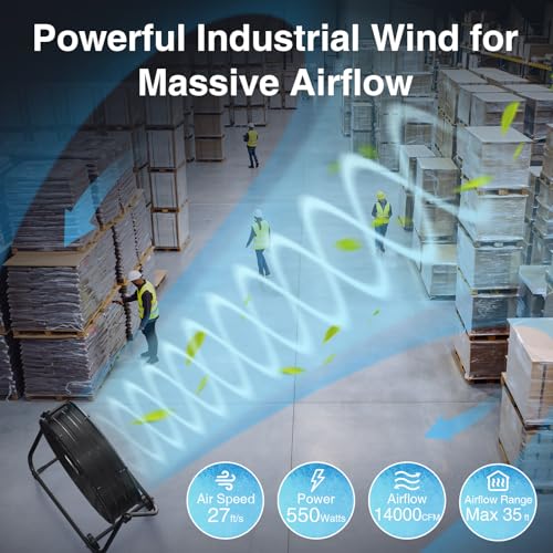 Air Choice 30 Inch Industrial Fan, 14000CFM High Velocity Shop Fan, 3 Speeds, 360° Tilt, 550W All Metal Heavy Duty Drum Fan, Outdoor Fan for Commercial, Workshop, Warehouse, Garage, Gym, Factory - size: 30 inches
