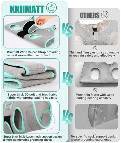 Kkiimatt Dog Grooming Hammock Harness, Small Dog Groming Sling, Gray Dog Hanging Harness for Nail Trimming,Dog Nail Clipping Hanger Restraint Holder - size: XXS (8 LB Max) Silver Grey 4-9in