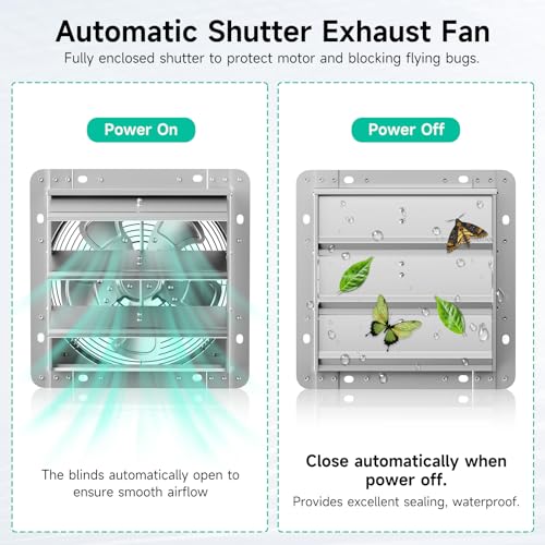 12" Shutter Exhaust Fan,1470CFM,5-Blade,Ball Bearing,Power Switch | 50W for workshops,barns,attics,garages and sheds.Foam sealing edge blocks drafts,rain and bugs.Rust-proof steel construction - size: 12in