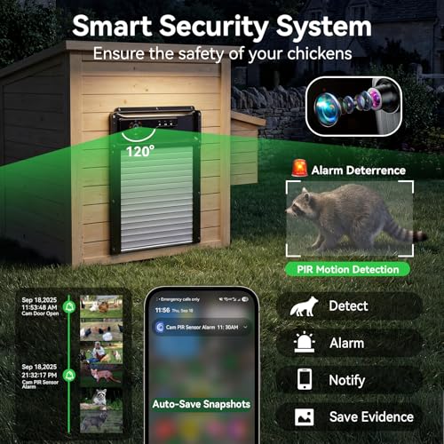 Automatic Chicken Coop Door with Camera, WiFi App Control, Solar Powered Smart Chicken Door with HD Night Vision, 5000 mAh Battery, Anti-Pinch Safety, Smart Alerts, Space-Saving Roll-Up Design