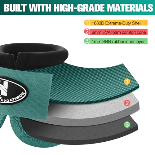 Horse Bell Boots for Outdoor Sports(Turquoise, M) | Comfortable fit, prevents sprains, convenient hook and loop design, durable outdoor protection - color: Turquoise, size: M