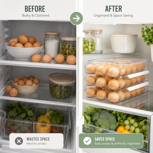 36 Egg Dispenser For Refrigerator, Egg Tray For Refrigerator, Automatic Rolling Egg Holder For Fridge, BPA-Free Clear Egg Tray. - size: 2 Layers Holder 36 Eggs