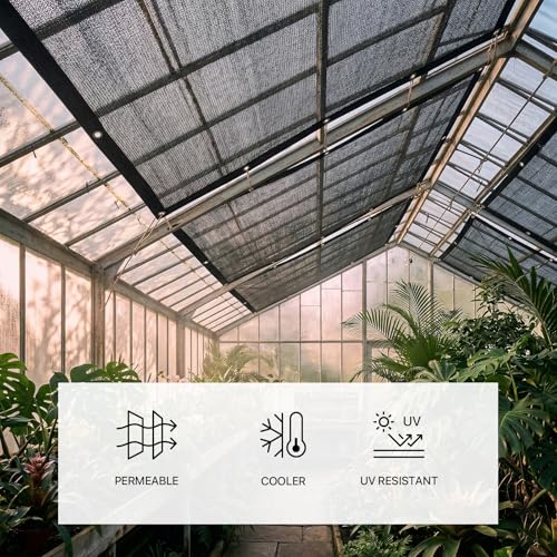 Amgo 70% Shade Fabric 20FT x 30FT Black Sun Shade Mesh, Black Sun Shade Netting with HDPE Material and Heavy Duty Grommets Shade for Greenhouse, Garden, Patio Plants, Pergola (We Make Custom Size) - color: Black, size: 2 0' x 3 0'