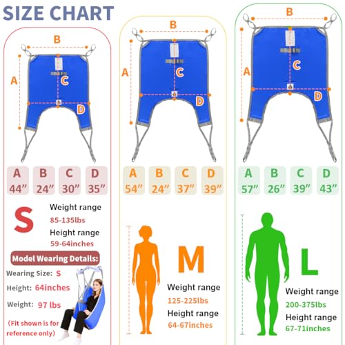 EZ Assistive Patient Lift Divided Leg Sling with Lower Back, Patient Lift Sling for Transfer and Positioning and Lifting, 500lb Weight Capacity (Blue, Medium-Pack of 1 pc) - color: Blue, size: Medium-Pack of 1 pc