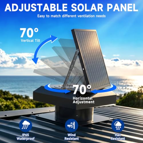 HONGUAN 40W Solar Attic Fan, 2000 CFM Solar Roof Exhaust Fan with AC Adapter, Smart MPPT Controller, Energy Saving & Performance Mode, IP65 Waterproof Roof Vent Fan for Attic, Garage, Shed, 2500 Sq.ft