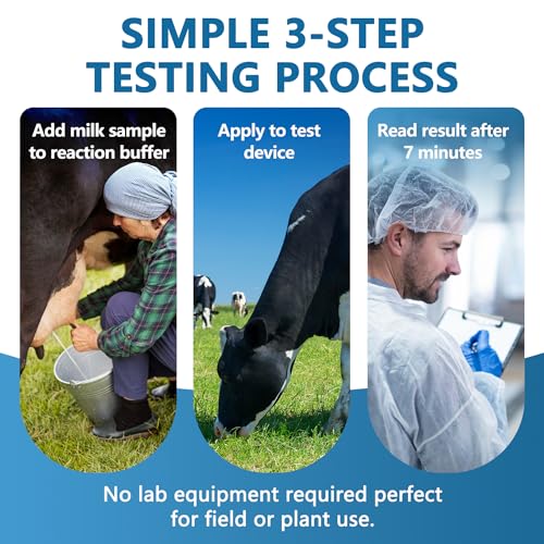 Raw Milk Antibiotic Residue Test Kit – β-Lactam Screening, 5-Minute Results, Test Kit for Dairy Quality Control 12Tests/Kit