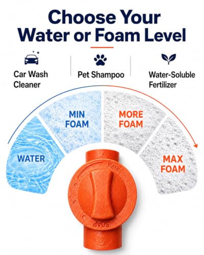 High Pressure Hose Nozzle with Soap Dispenser for Garden Hose | With Adjustable Spray Patterns,3.3 Oz Soap Bottle,Stainless Steel And TRR,For Car Wash, Fit 1/2" and 3/4" Hose