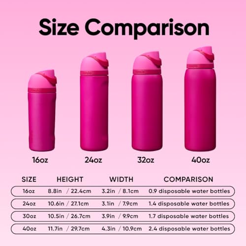 Owala FreeSip Kids Stainless Steel Water Bottle 16 oz Read My Lips - color: Read My Lips, size: 16 Ounces