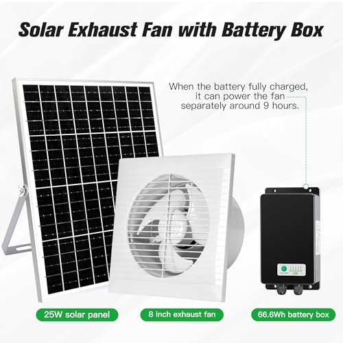 blessny 8" Solar Rechargeable Exhaust Fan for Greenhouse, Chicken Coop | 25W Solar Powered Ventilation Vent Fan with 66.6 Wh Battery Backup for Outdoor Air Circulation - size: 8" Fan Large Kit