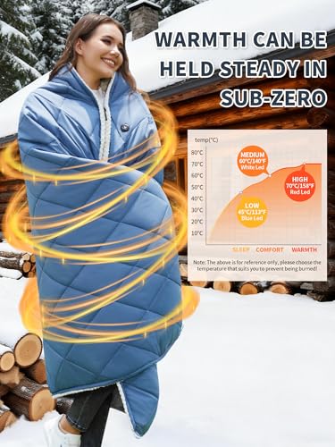 Wearable Heated Blanket,12V Cordless 15000 mAh,3 Heating Set | Cordless heating pad design,Battery Operated,Sherpa Lining,Heated Shawl Throw Blanket for Car,Camping,Backpacking,Hiking - color: Navy Blue