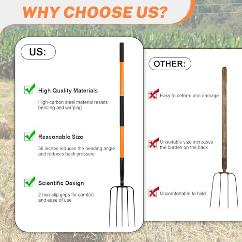 Nohovu 5 Tine Pitchfork for Gardening, Heavy Duty Pitchfork with Fiberglass Handle, Garden Fork for Mulching, 58 Inches
