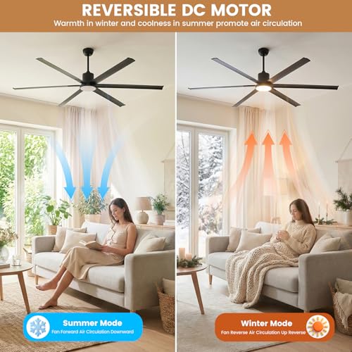 Newday 96Inch Large Industrial Ceiling Fan with Light Remote, Reversible DC | 11500 CFM HVLS, 6 aluminum blades, heavy-duty airflow, large space cooling for commercial shop, barn, patio - size: 96 Inch
