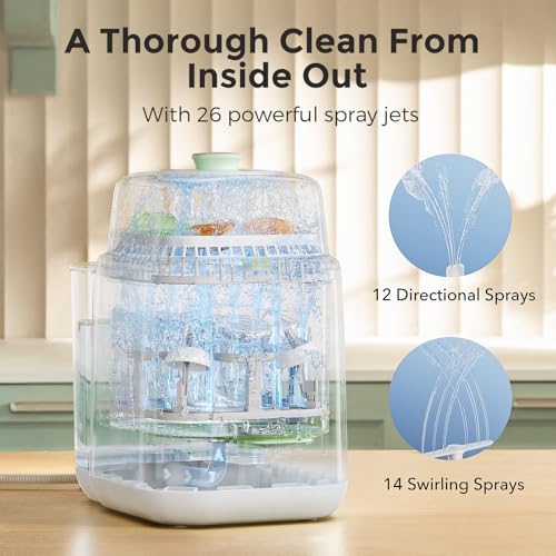 Momcozy KleanPal Pro All-in-One Bottle Washer, Sterilizer & Dryer - White | 9 Cleaning Modes Baby Bottle Washer for Bottles, Pump Parts & Baby Essentials, Time-Saving & Hands-Free, 26 Spray Jets - color: White