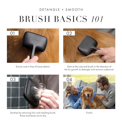 Tweezerman Slicker Brush for Pets-Grooming Brush with Coated Bristles