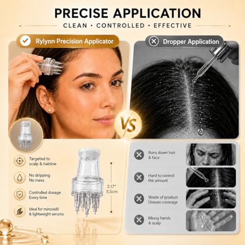 Upgraded Minoxidil Applicator with Press-Release Tip, Precision Scalp & Eyebrow/Beard Hair Oil Dispenser, Root Comb Design, Easy-Refill Applicator for Hair Growth Serum, No-Mess Controlled Application