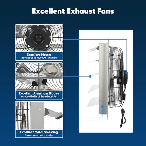 KEN BROWN 20 Inch Exhaust Fan with Power Cord, Automatic Shutter, 3500CFM, Aluminum Cooling Ventilation Fan, High Speed Wall Mounted Attic Fan for Garage, Greenhouse, Shop, Shed - size: 20 Inch