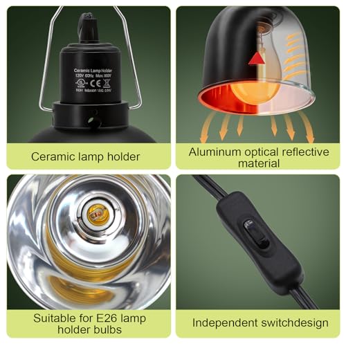 2-Pack Reptile Light Fixture 5.5in Deep Dome Reptile Lamp Fixture Heat Lamp Fixture for Heat/UVA/UVB Bulb Basking Lamp Max 160W for Reptile Habitat