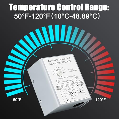 10 Inch Upgraded Shutter Exhaust Fan with Speed Controller & Thermostat, 820 CFM Wall Mounted Exhaust Fan, Ventilation Attic Fans for Greenhouse, Garage, Warehouse, Shed, Basement, Chicken Coop - size: 10 Inch Shutter Exhaust Fan
