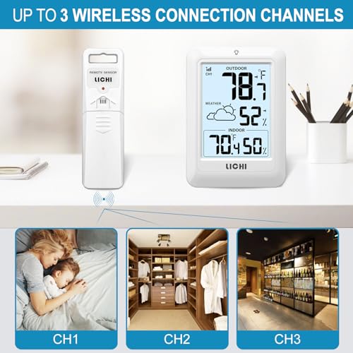 Indoor Outdoor Thermometer Wireless Weather Station, Internal External Thermometer Hygrometer, Home Batteryoperated Temperature Humiditymonitors330 Feet (About 100 Meters) Backlight Display (White) - color: White