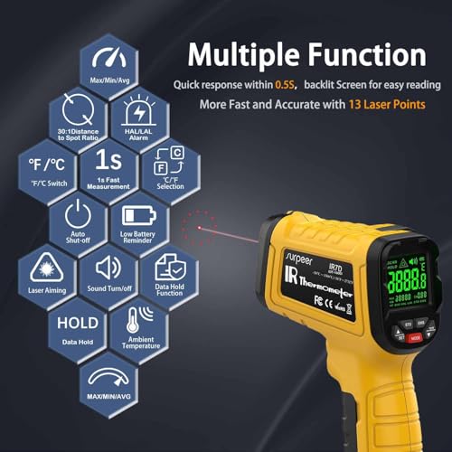 Infrared Thermometer Temperature Gun, 2732°F, 50:1 | Pyrometer High Temp Measurement Tool for Industrial Furnace Kiln Foundry Metal Casting Welding HVAC - color: -58°F to 2732°F