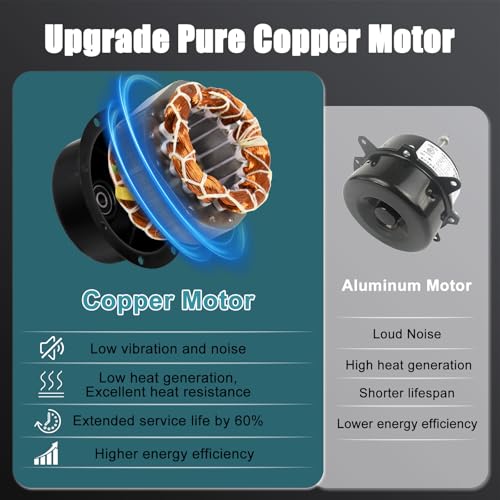 Criditpid 10 Inch Shutter Exhaust Fan 820 CFM, Wall Mounted Exhaust Fan with ON/OFF Power Cord for Greenhouse, Chicken Coop, Attic, Shed, Garage, Warehouses Ventilation, Low Noise louvered Vent Fan.