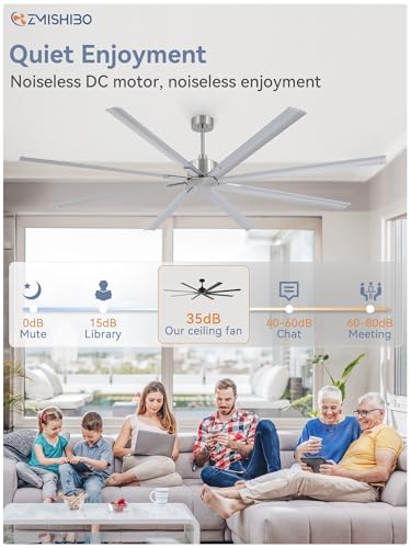 ZMISHIBO 96 Inch Industrial Ceiling Fan without Light, 8 Aluminum Blades | DC Motor, Damp Rated, 6 Speeds, Remote Control, 3 Downrods, Flat/Sloped Ceiling, Commercial, Farmhouse, Garage, Warehouse - color: Nickel, size: 96inch