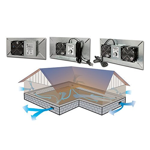 Tjernlund V1 UnderAire Crawlspace Ventilator Fan Moisture Mold Reducing,110 CFM - size: 110 CFM, style: Without Dehumidistat
