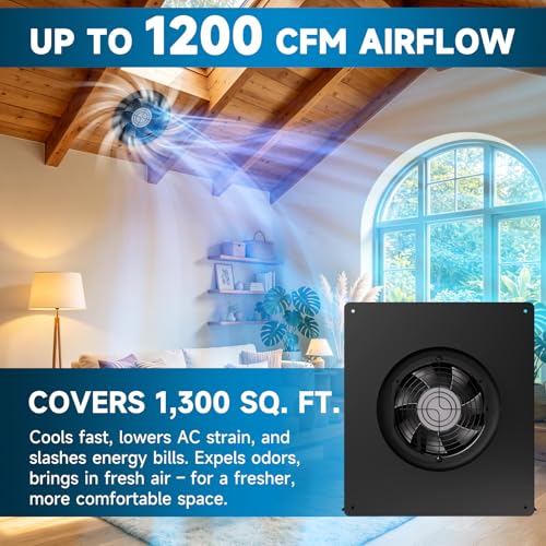 Hon&Guan 25W Solar Attic Fan, 24/7 Smart Cooling for Up to 1300 Sq Ft