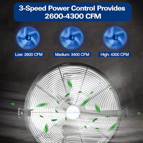 BILT HARD 18 inch Industrial Wall Fan, 4300 CFM, 3-Speeds High Velocity Wall Mount Fan with Sealed Motor, Heavy Duty Metal Barn Fans, 2 Pack - size: 18 inch