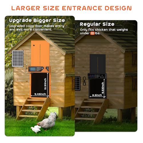 Large Automatic Chicken Coop Door Solar Powered 4000mAh High Capacity | 7W Solar Chicken Coop Door with Timer & Light Sensor, Anti-Pinch Safety, Wire Clips & Remote Control, Aluminum Chicken Door - color: Orange