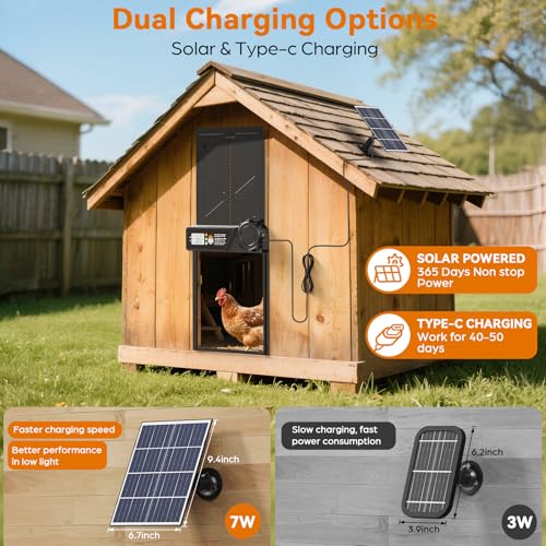 Large Size Automatic Chicken Coop Door Solar Powered, Auto Chicken Door Opener with Timer Modes for Safe and Convenient Chicken Keeping with Intelligent Obstacle Sensors, Remote Control