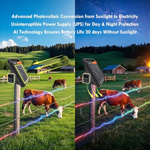FenceMate 10 Miles Range Solar Fence Charger 0.2J for Containment | Livestock,Poultry,Pet,Hobby Farming, Portable Energizer for Exclusion of Rodent, Nuisance, Day&Night, All-Weather Protection