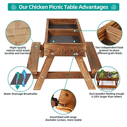 Chicken Table No Waste, Chicken Picnic Feeder Handmade Carbonized Wooden, Large DIY Chicken Feeder Kit, Wild Bird, Duck & Squirrel Feeders, Mesh Bottom Keep Food Fresh and Dry Easy to Clean and Fill - color: Carbonized Solid Wood