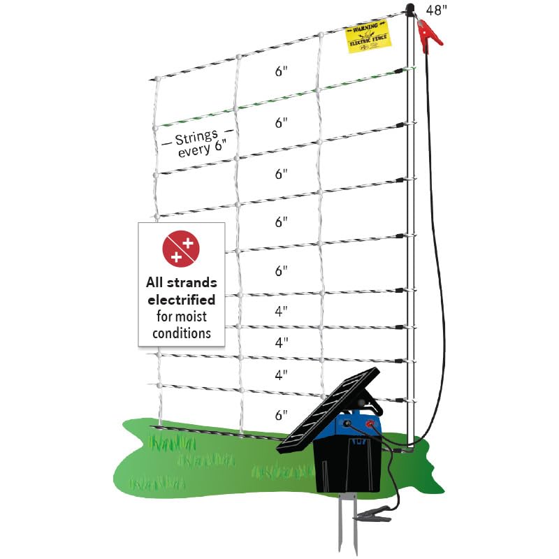Premier 1 PermaNet® PrimaLite™ Fence – Sheep & Goats – 48"H x 50'L | White/black. Step-in wedge posts for extra stability. For sheep & goats. Keeps out coyotes & dogs. Energizer sold separately. - size: 50 ft