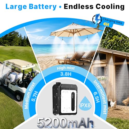 Bluepro 50FT Portable Misting System,Outdoor Water Cooling Mister with Pump