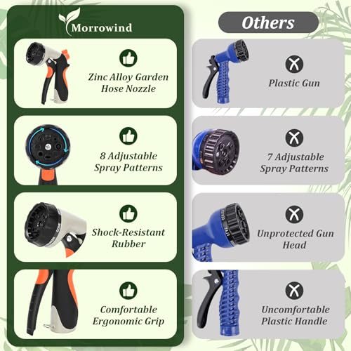 Garden Hose Nozzle, Heavy Duty Metal Water Nozzle with 8 Adjustable Spray Patterns, High Pressure Ergonomic Flow Control for Watering Plants, Lawns, Washing Cars, Pets, Black with Orange