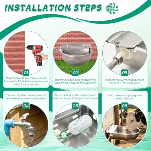 Automatic Livestock Waterer Bowl,304 Stainless Steel Float Valve Pet Bowl | 2.5L |Self Filling|for Large Dogs Chickens Horses|2 Drain Plug for Easy Clean|39''Pipe Fit 3/4'' GHT Male Faucet|Wall Mounted