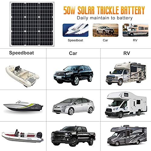 Solar Panel Kit 50W 12V, Waterproof Solar Battery Trickle Charger Maintainer + Waterproof Controller + Adjustable Mount Bracket for Boat Car RV Motorcycle(Without Mounting Bracket) - size: 50W PWM+Load Kit