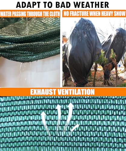 40% Green Shade Cloth, 10ft x 16ft Sun Shade Netting with Grommets | UV Protected Waterproof Garden Plant Cover for Patio, Pergola, Greenhouse, Chicken Coop, Dog Kennel, Car Barn - size: 40%-10 FT x 16 FT