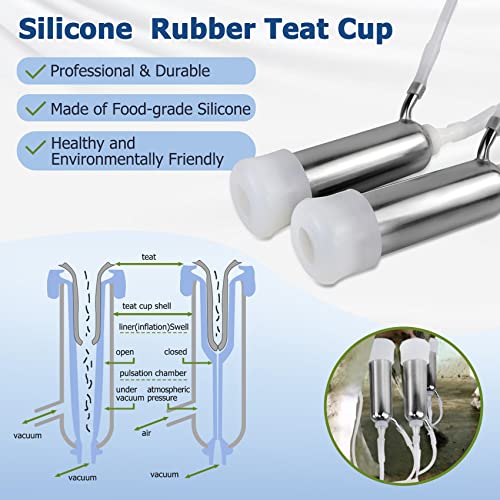 2026 Upgrade 7L Cow Milking Machine, Continuously Adjustable Suction Pulsation Vacuum Electric Milker, Portable Livstock Milking Machine with Stainless Bucket(US Plug)(7L Cow) - size: 7L Adjustable Cow Milking Machine