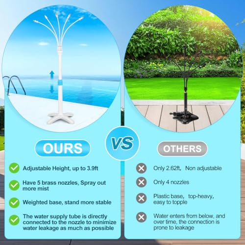 Stand Mister System, Portable Misting Cooling System with Upgrade Adjustable Riser Tube, 5 Spray Nozzles + 26.2FT (8M) Misting Line for Patio Pool BBQ Cooling Kids Water Playing (3.8FT) - size: 3.8 FT