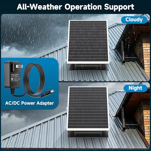 25W Solar Roof Vent Exhaust Fan for Small Shed Garage Attic 24/7 Operation | Thermostat,MPPT Controller,Dual Power Auto-Switch for 24/7 Operation,Adpater,Adjustable Wind Speed,Cools up to 1300 Sq.Ft - color: White and Black