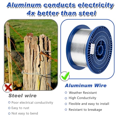 Gisafai 4000 ft 14 Gauge Aluminum Wire for Electric Fencing, Aluminum Alloy Wire for Electric Fencing, High Conductivity & Durability - size: 4000 ft 14 Gauge