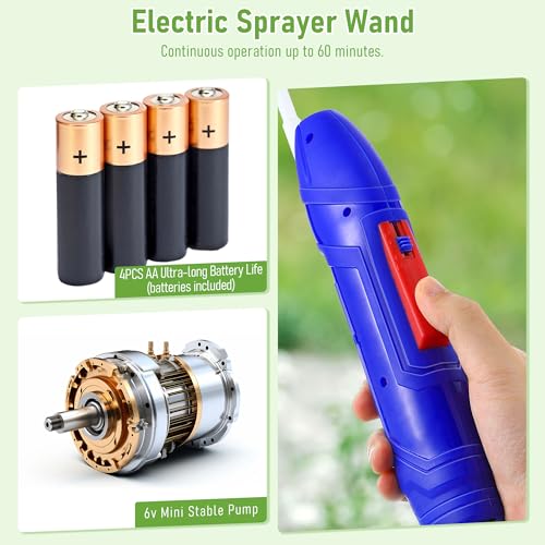 Qualirey Battery Powered Sprayer Wand, 38mm Cap for 1 Gallon Jugs | Electric Spray Nozzle with Hose and Holster, for Weed Killer, Pest Control and Garden Treatments