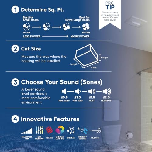 Broan-NuTone Bathroom Exhaust Fan with LED Light and Roomside Installation, Energy Star Certified, 110 CFM, Very Quiet 1.0 Sones White, AE110L | 1.0 Sones, ENERGY STAR Ceiling Exhaust Bath Fan for Moisture Removal & Quiet Bathroom Ventilation - size: 110