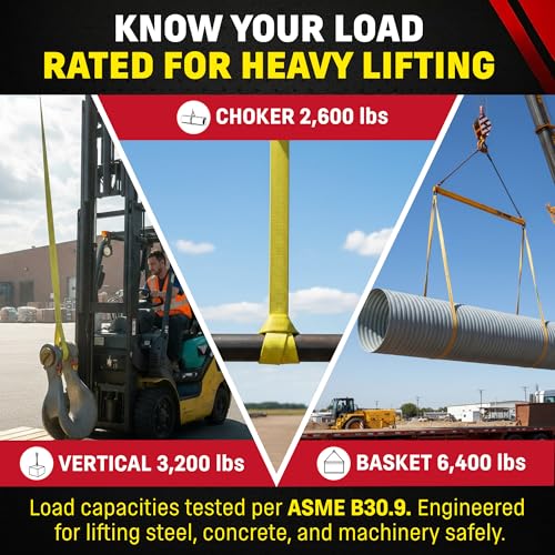 DD Sling 1 Inch x 16 Foot Nylon Lifting Sling – USA Made, 3,200 lb Vertical, 2,600 lb Choker, 6,400 lb Basket – 2-Ply Heavy Duty 900 Webbing, Type 3 Flat Eye & Eye Rigging Sling - size: 1"x16'