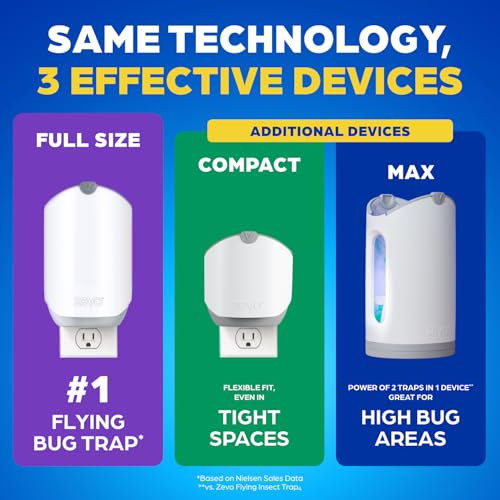 Zevo Flying Insect Trap for Fruit Flies & Gnats, 2 Bases & 2 Refills | Fly Trap Catches House Flies, Gnats & Fruit Flies 24/7, Spray-Free, Odor-Free, Blue & UV Light, Safe for Kids & Pets* - style: 2 Devices & 2 Cartridges