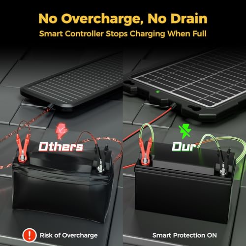 SUNAPEX 10W 12V Solar Car Battery Trickle Charger & Maintainer | Waterproof Portable Solar Panel Kit | Prevents Overcharging with Smart Controller | Fits 12V Batteries for Boats, RVs & More - size: 10W