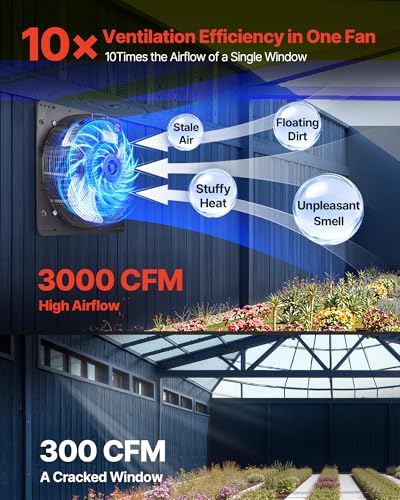VEVOR 20'' Exhaust Fan, Wall Mounted Attic Fan with Variable Speed controller, 3000 CFM, Automatic Shutter, Ventilation and Cooling, Black - size: 20 Inch Fan w/ Speed Controller