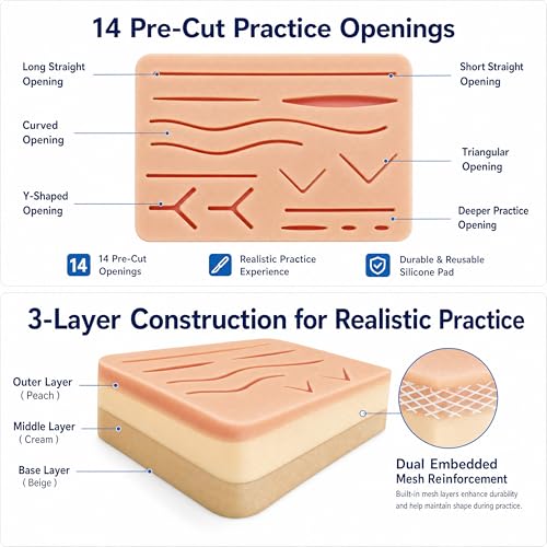 Suture Practice Kit for Medical & Vet Students –Suturing Kit with 3-Layer Silicone Suture Pad, 14 Pre-Cut Wounds, Sutures, Surgical Training Tools & Carry Case